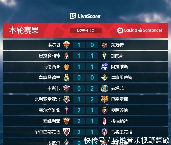 涯的新篇章