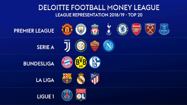 巴黎圣日耳 巴黎圣日耳